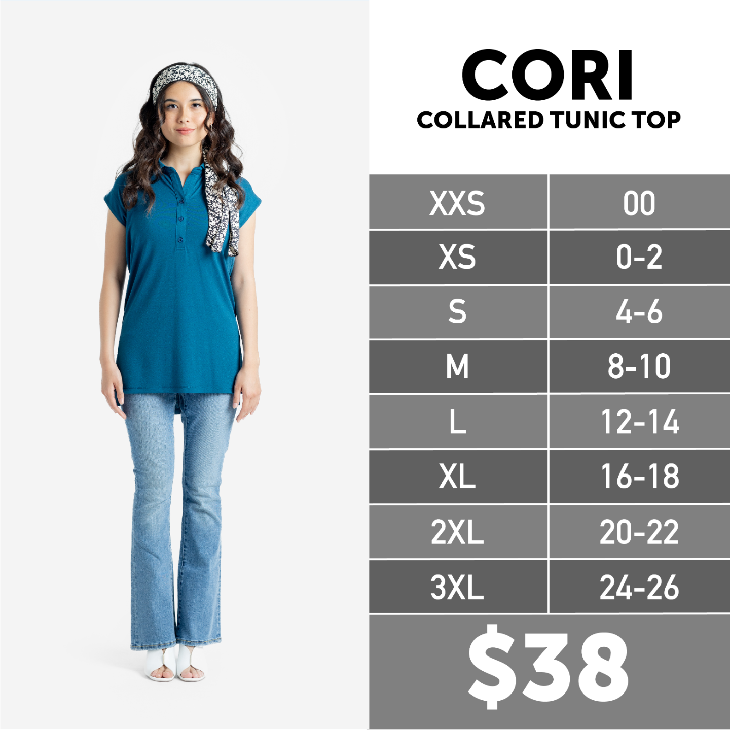 Cori