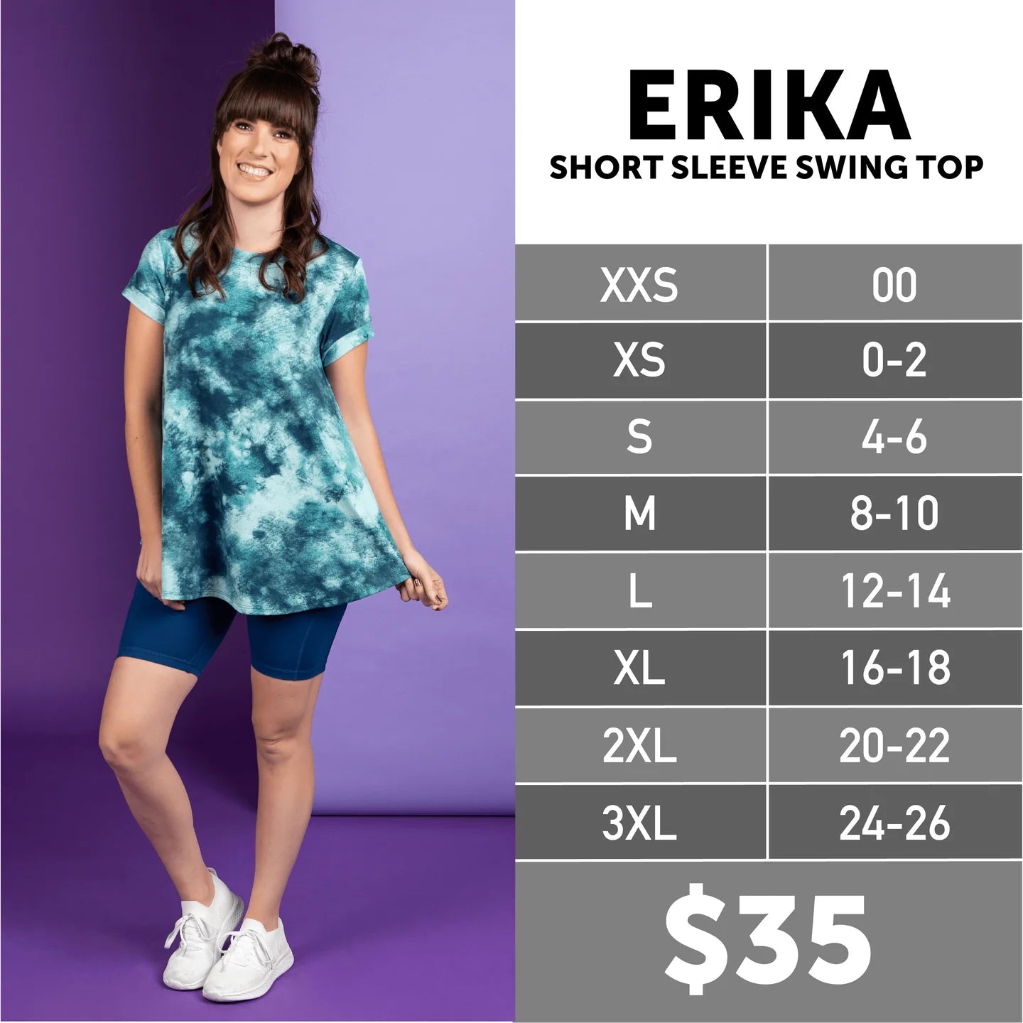 Erika