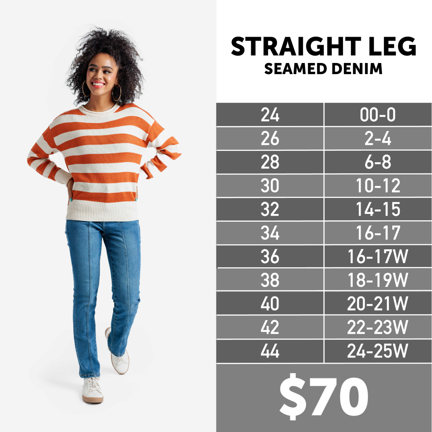 Straight Legged Seamed Denim